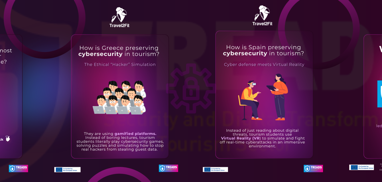 Carousel Post Treads Cybesecurity for Tourism in Europe Led by Travel2Fit Carousel Post Treads Cybesecurity for Tourism in Europe Led by Travel2Fit